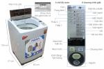 Bảng mã lỗi máy giặt sanyo, AQUA: Nguyên nhân và cách khắc phục